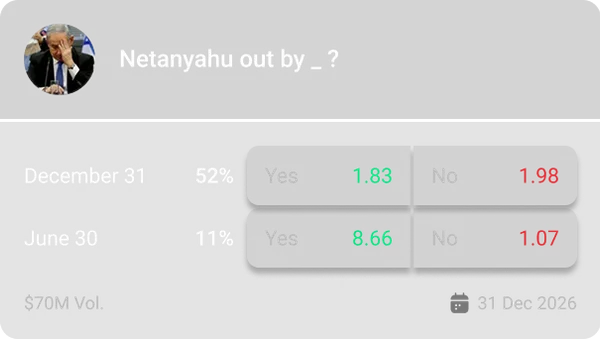 Netanyahu out by _ ?